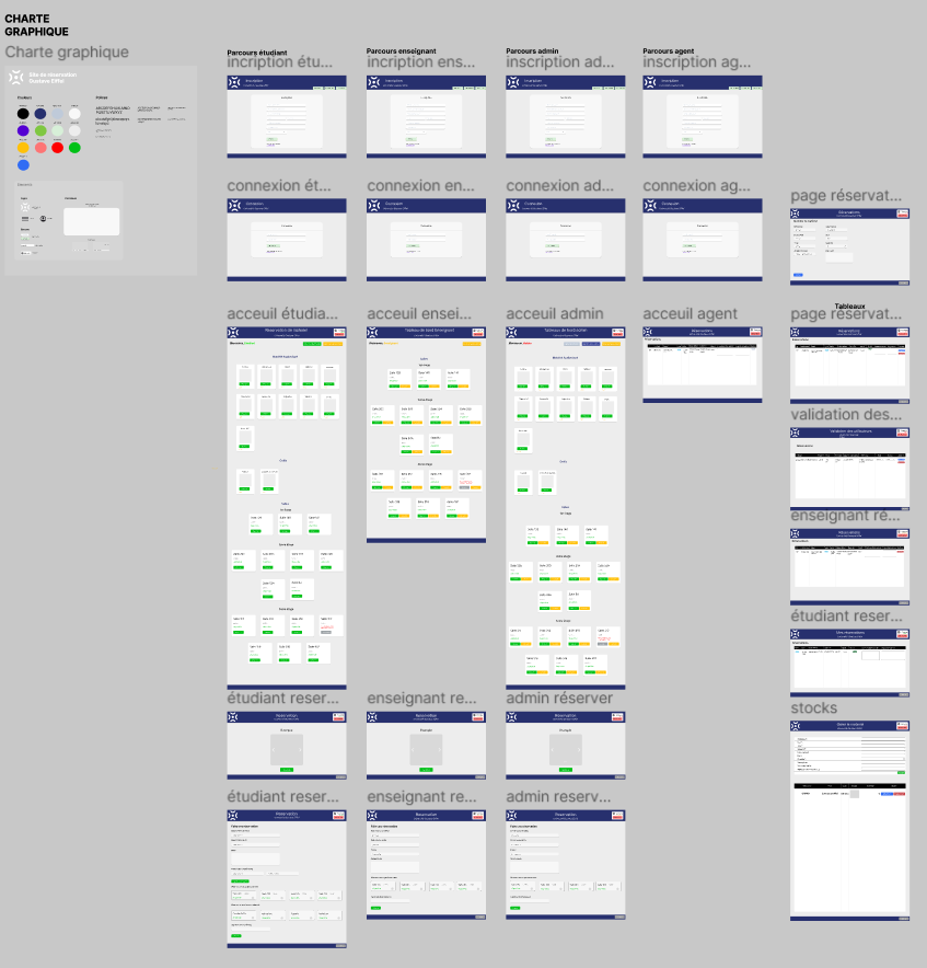 Maquette – Gestion matériel